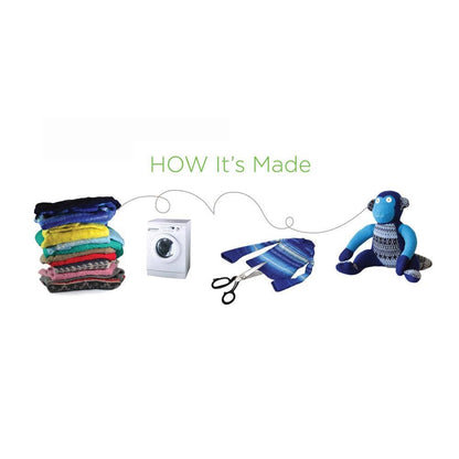 CAT Cate & Levi Walrus Puppet | Reclaimed Wool $30